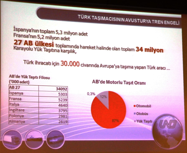 Sanki, AB’ye üye olunca egzozları yeşilleniyor