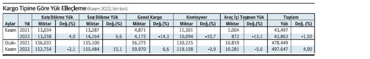 kargo-tablo.jpg